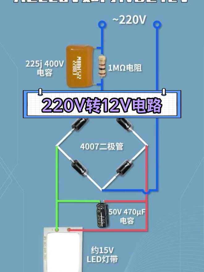 單路12V和雙路12V電源有何區(qū)別?哪個更好?