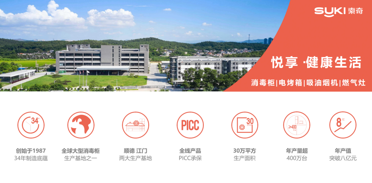 【索奇官網(wǎng)介紹】索奇消毒柜索奇(中國)公司簡介