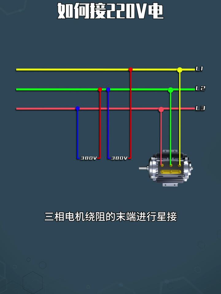 請問下380v電壓是屬于高壓還是低壓電流!?