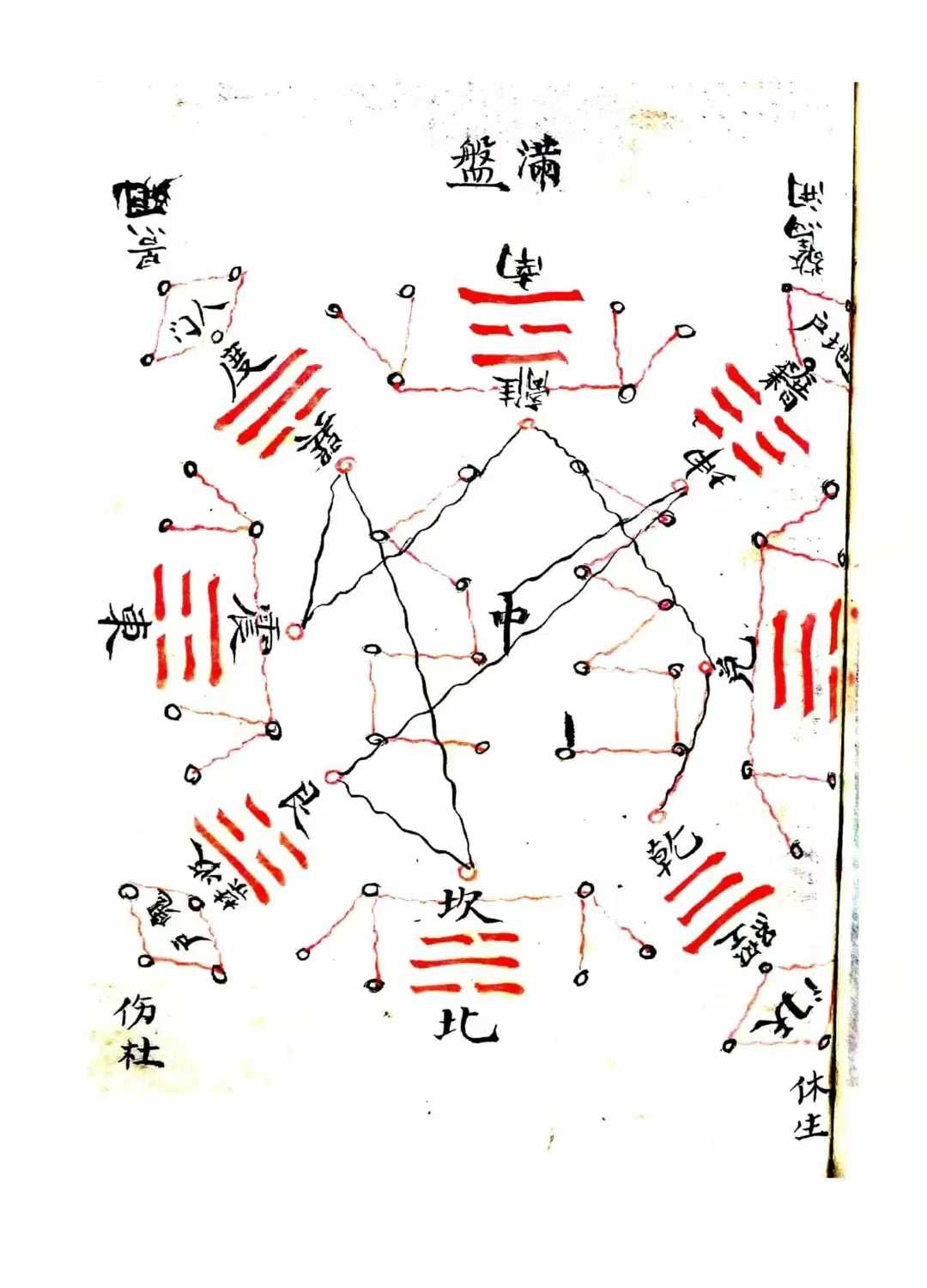 誰能解釋一下八芒星,九芒星,十一芒星,十二芒星
