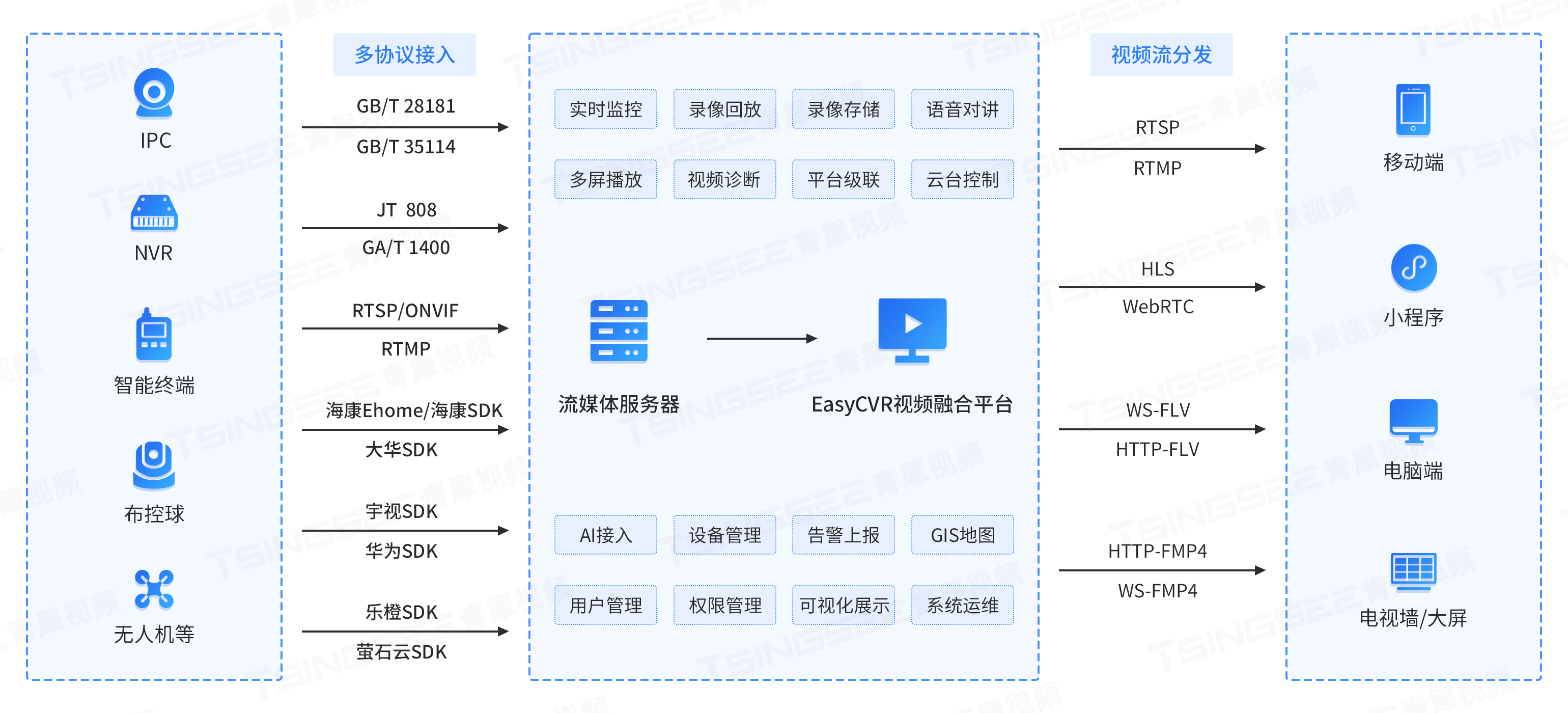 巨量百應Buyin平臺支持哪些功能?適合那些用戶使用?視頻