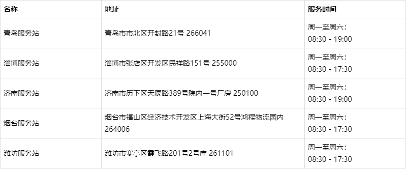孝感市聯(lián)邦國際快遞網(wǎng)點孝感市FedEx快遞電話查詢