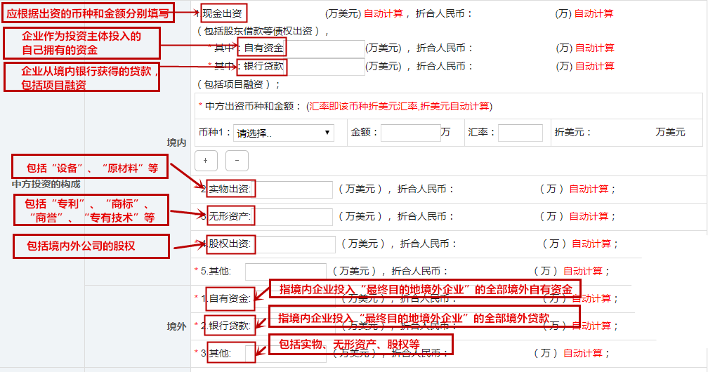 境外投資備案申請(qǐng)?jiān)敿?xì)流程及所需要資料詳細(xì)解析