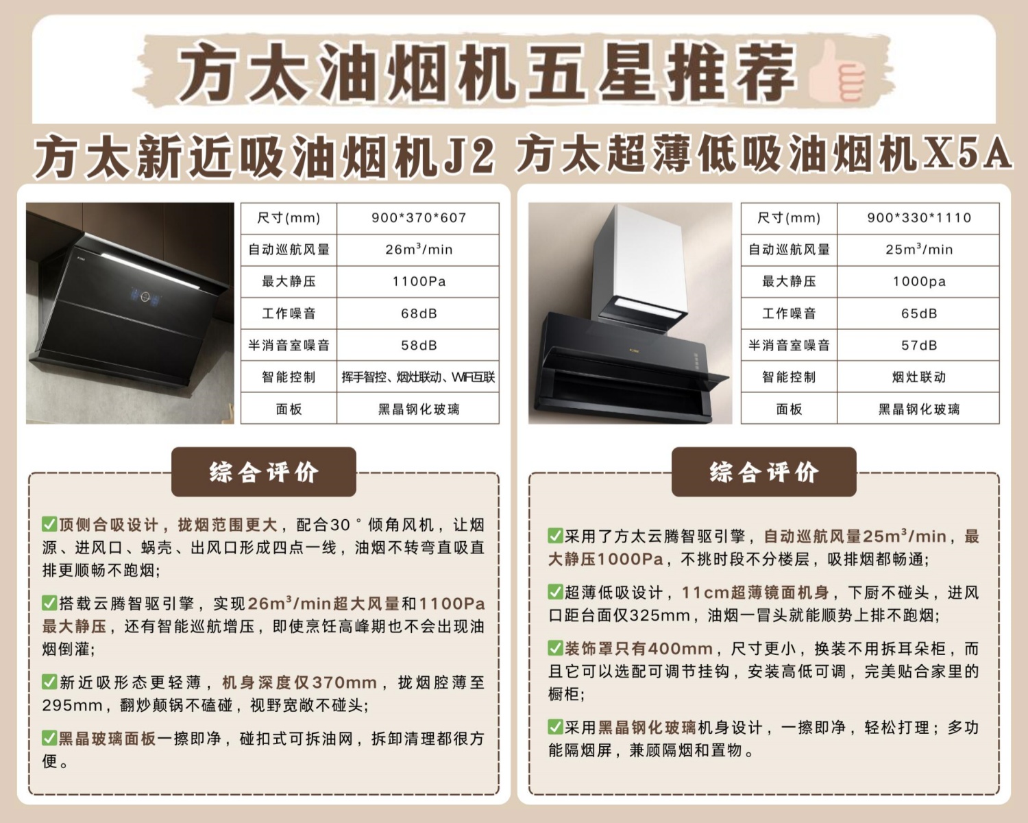 側(cè)吸抽油煙機方太jq22tsjq01ts二者有什么區(qū)別