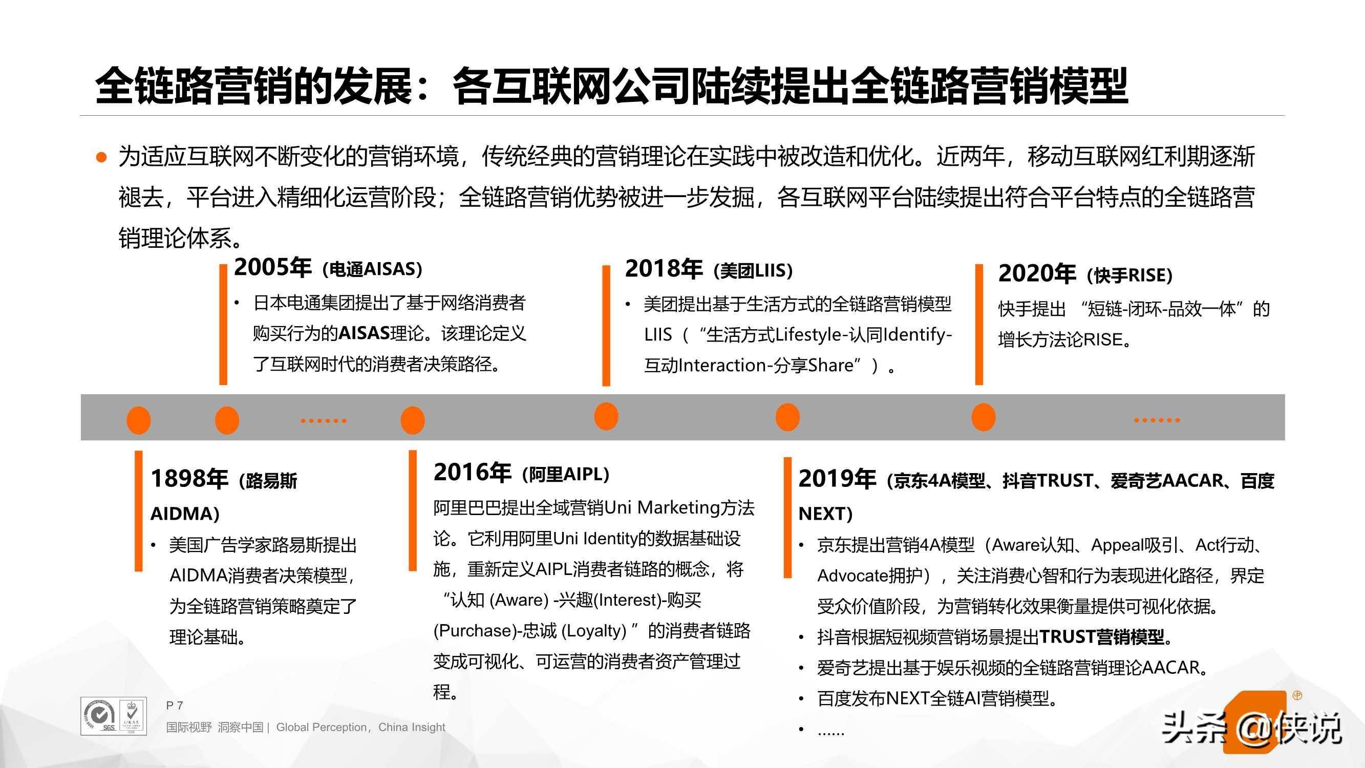 ROI、UV價(jià)值、CTR、CPM、CVR……巨量千川常見名詞解釋!