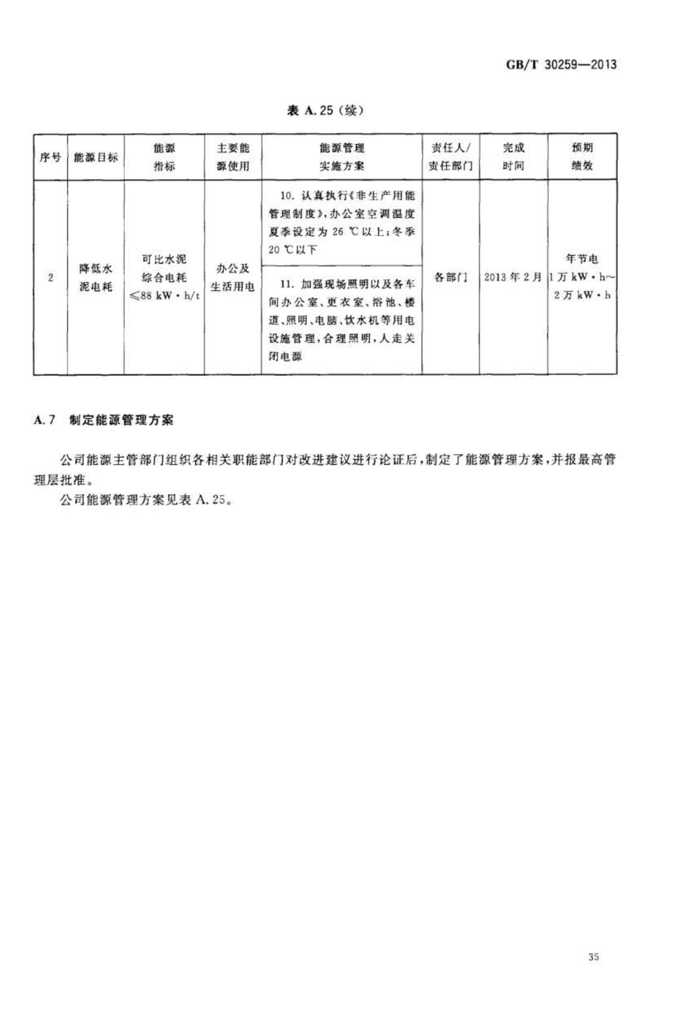 什么是能源管理體系認(rèn)證證書?辦理能源管理體系認(rèn)證的步驟