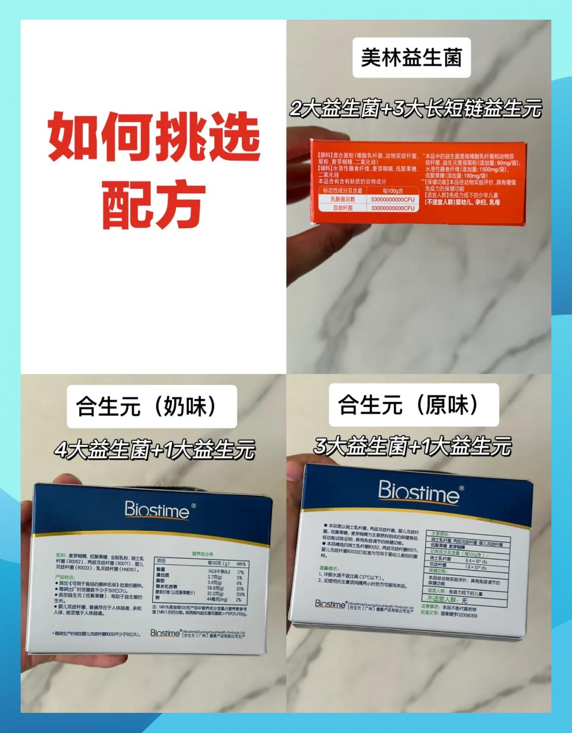藍(lán)帽子認(rèn)證保健食品注冊批件食品功效檢測食品安全檢測