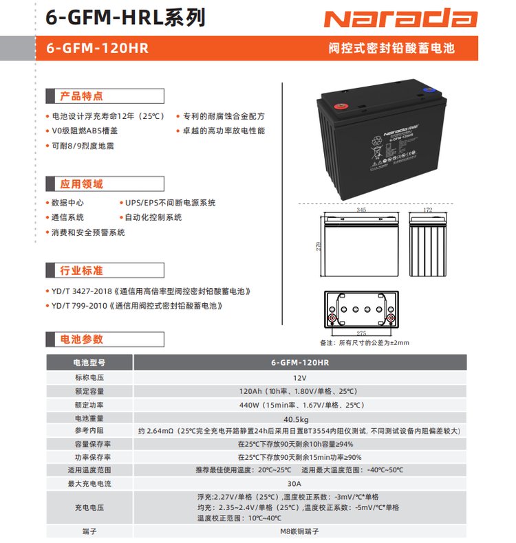 肯瓦特Kenwate蓄電池6-GFM-17尺寸規(guī)格型號(hào)