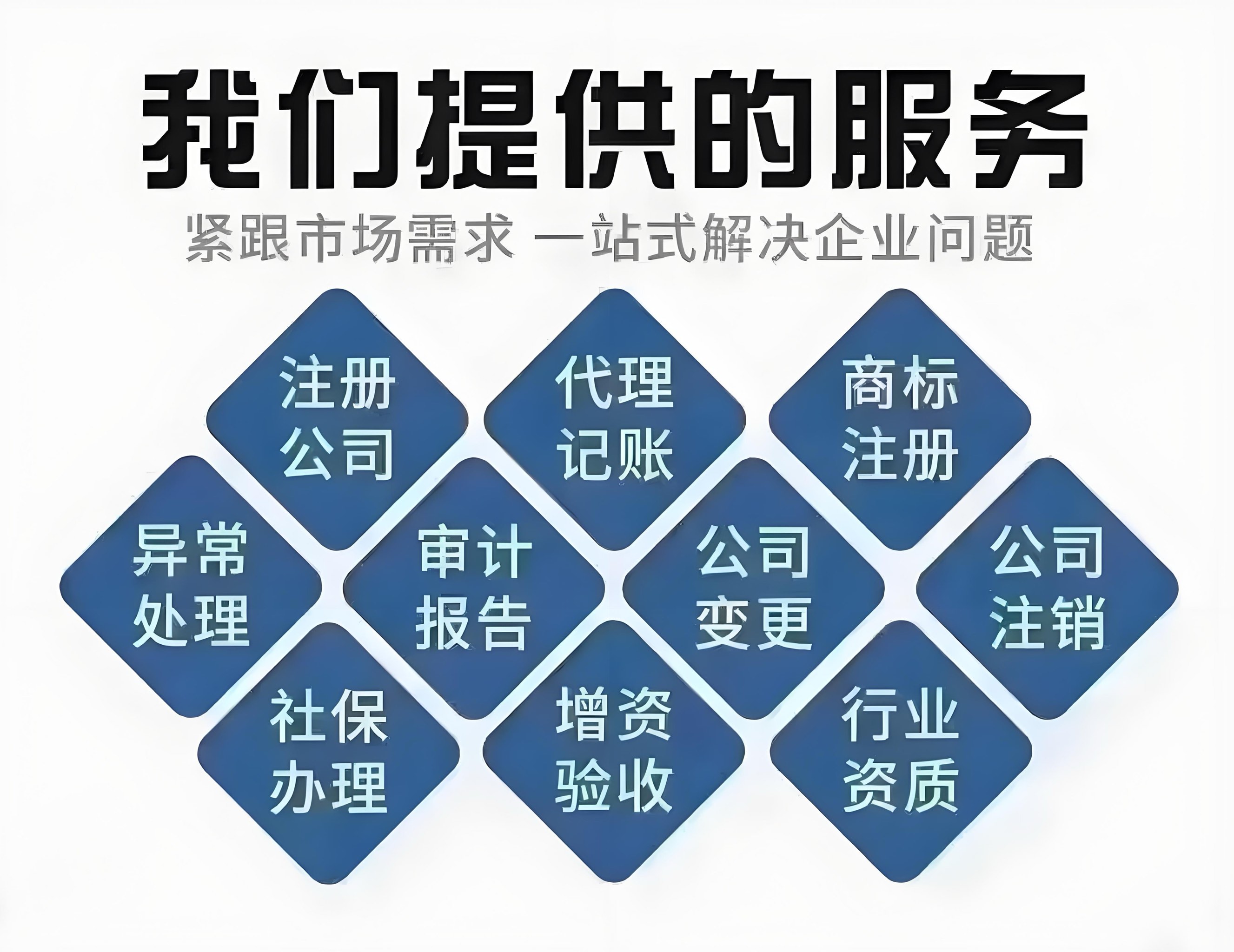 上海工商注冊(cè)信息變更,法人、注冊(cè)地址、注冊(cè)資金變更服務(wù)