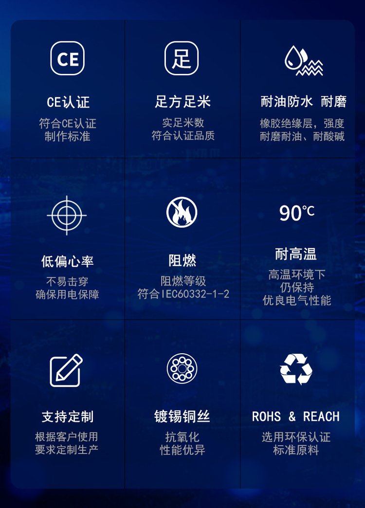CEFR船用電纜型號(hào)規(guī)格CEFR船用電纜售后服務(wù)