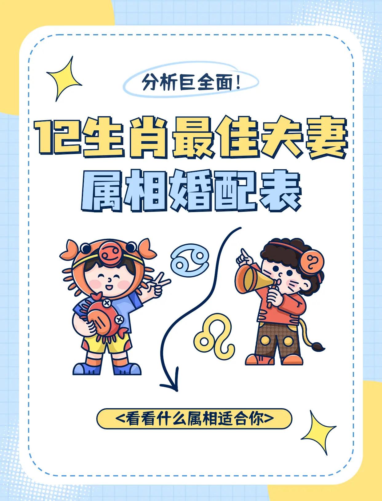 屬雞的屬相婚配表另一半是屬龍的,為上上等的婚配