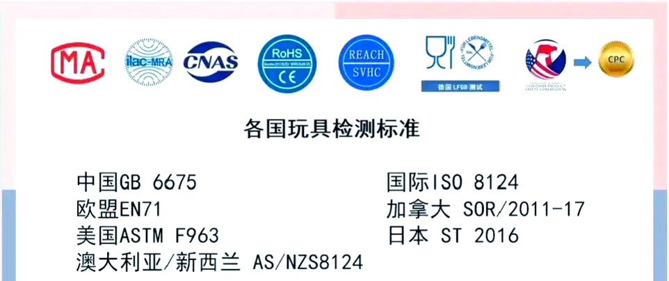 GB6675測試對重金屬含量的限制標準是什么?