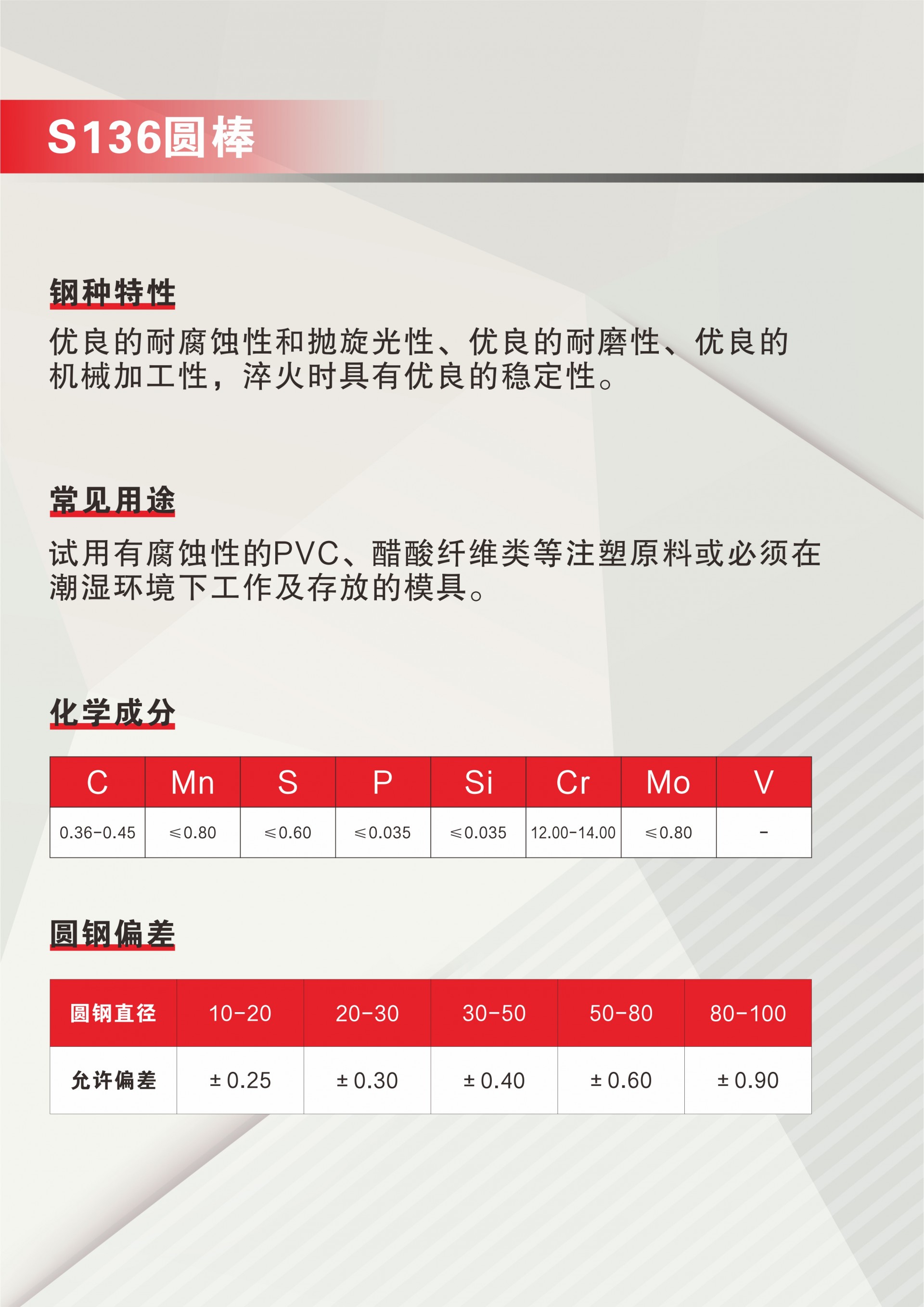 S31609相當(dāng)于國內(nèi)材質(zhì)S31609密度視頻