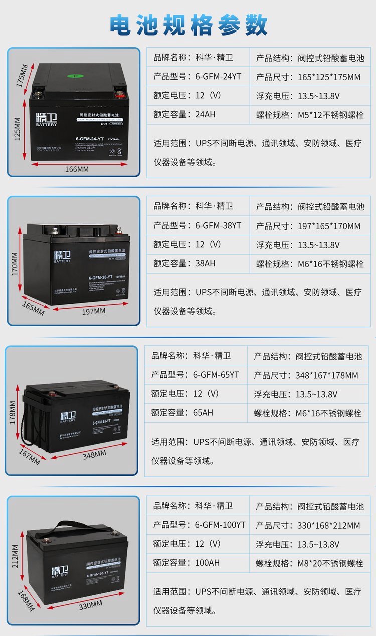 南都蓄電池6-FM-33FM12V系列規(guī)格及參數(shù)