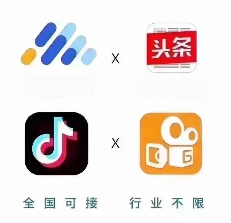 今日頭條廣告怎么投放!頭條小程序廣告投放流程!