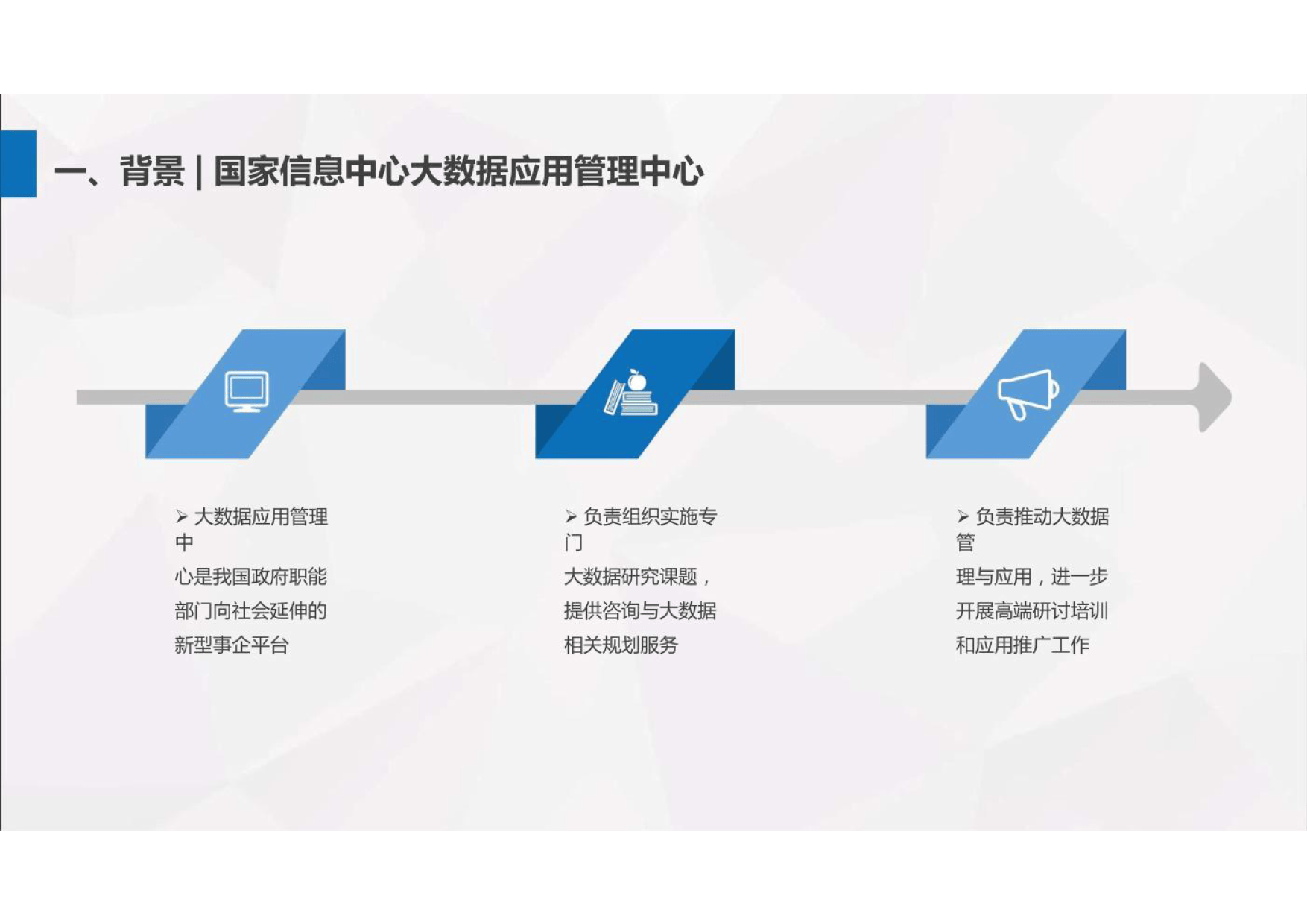 清博大數(shù)據(jù)-高校融媒體管理系統(tǒng)-融媒體大數(shù)據(jù)解決方案