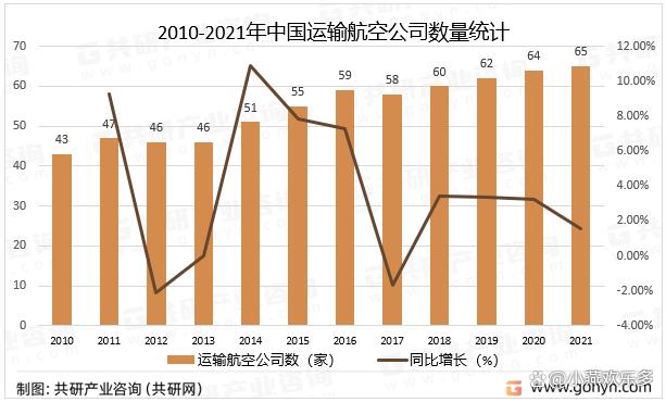 2023年國際航空運輸法規(guī)IATADGR(64版)