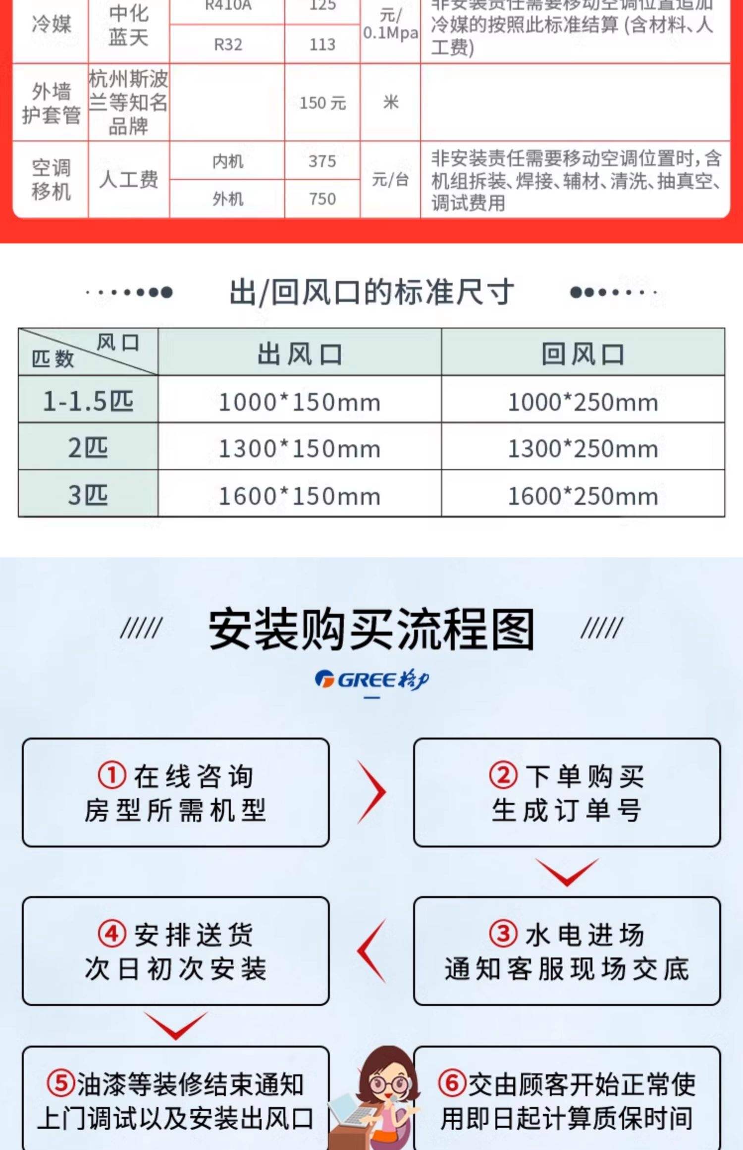 格力K系列中央空調(diào)風(fēng)管機(jī)價(jià)格Gree/格力視頻
