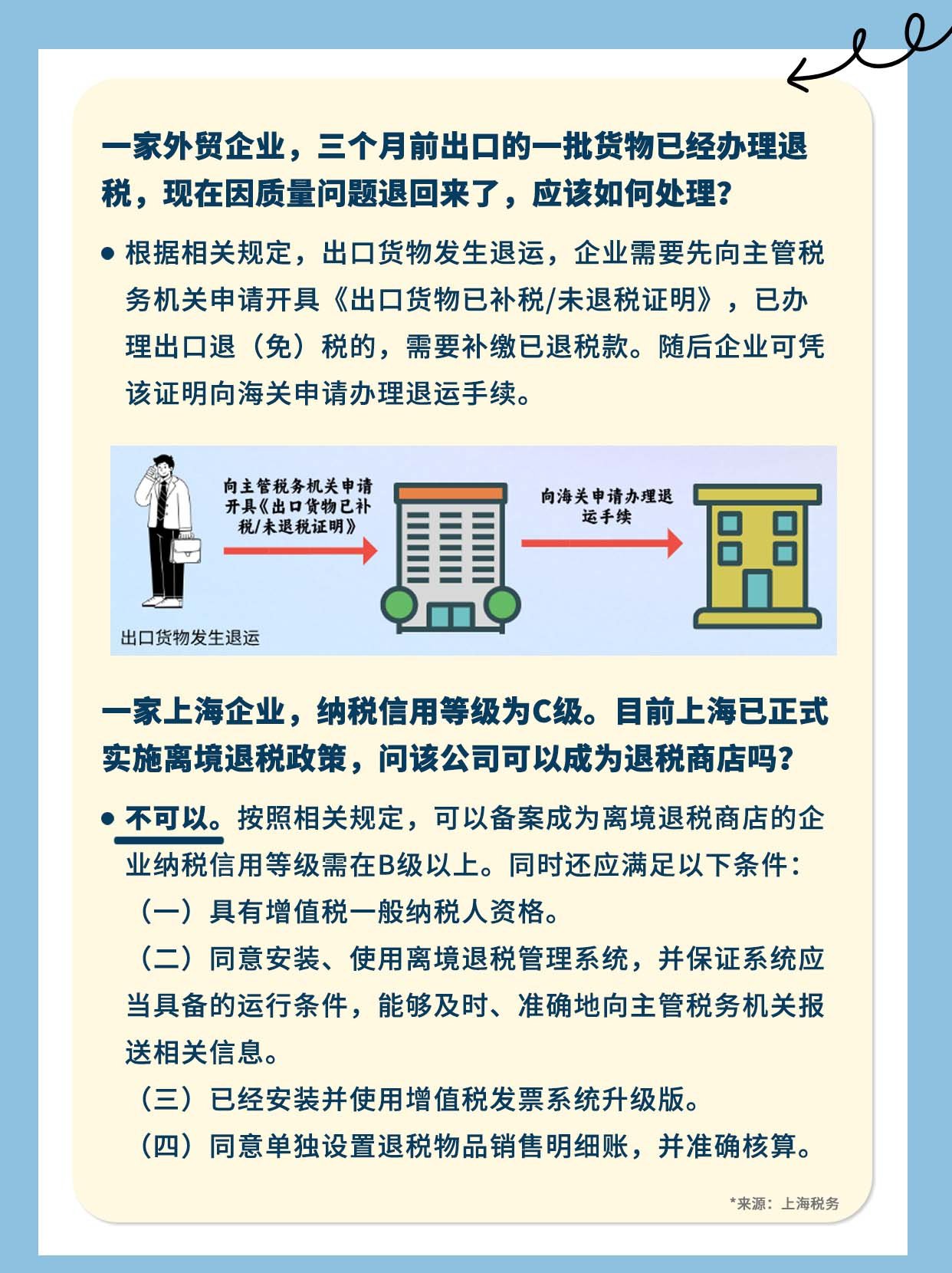 利用出口加工區(qū)境內(nèi)關(guān)外的特殊情況,處理保稅返修的問題視頻