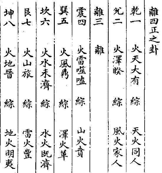 四柱測算小程序八字小程序開發(fā)(App,流年運(yùn)勢(shì),快速搭建)