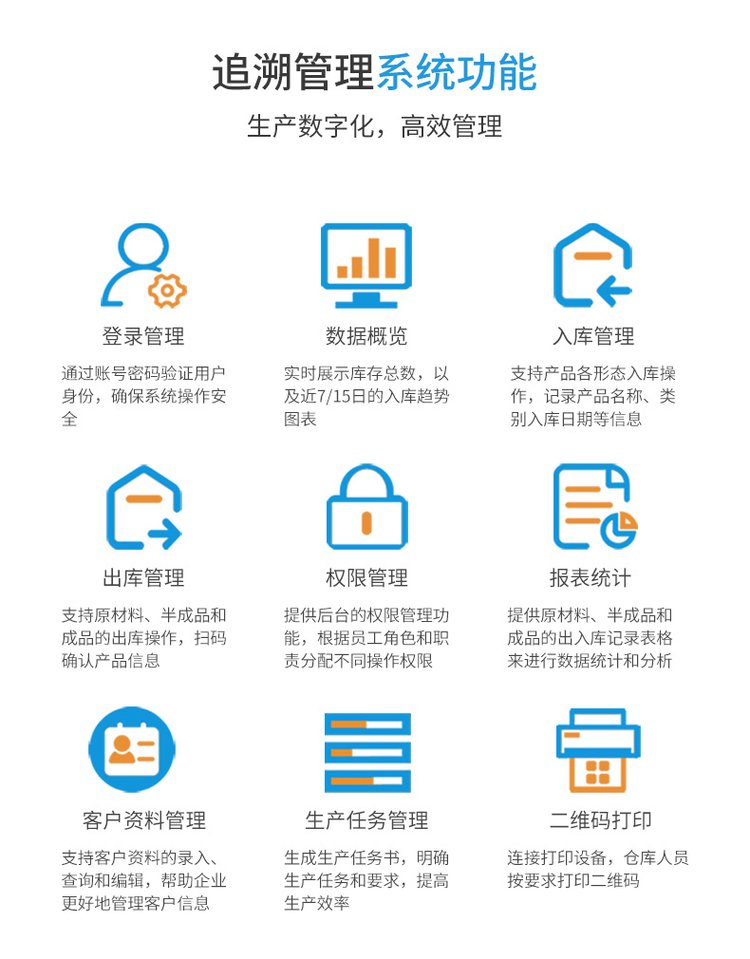 產(chǎn)品二維碼追溯系統(tǒng)(產(chǎn)品追溯管理平臺)低成本高效升級版