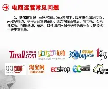 加入超級(jí)賣貨系統(tǒng)2.0,復(fù)購滑落助你收益Zui大化,動(dòng)態(tài)調(diào)整新機(jī)遇?
