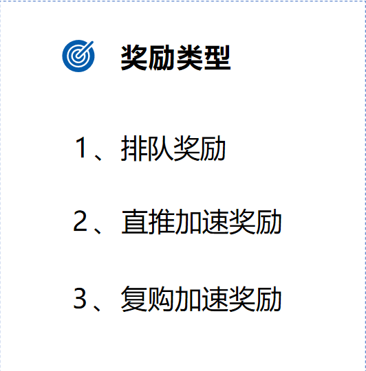 百億交易額的打造法則:城市酷選排隊(duì)免單模式揭秘