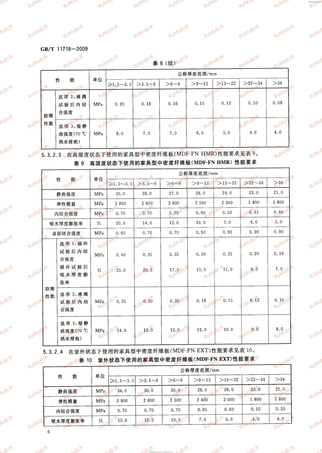 國(guó)標(biāo)標(biāo)準(zhǔn):TB/T3237《動(dòng)車(chē)組用內(nèi)裝材料阻燃技術(shù)條件》視頻