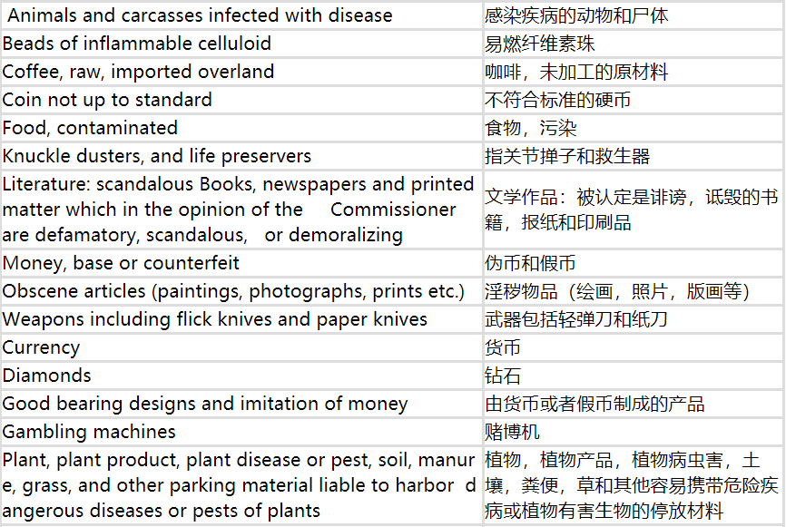 企業(yè)出海干貨分享——南非“經(jīng)濟(jì)概況”(二)視頻