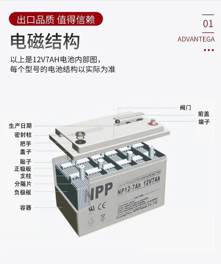 西力SEHEY蓄電池使用注意事項(xiàng)SEHEY蓄電池視頻
