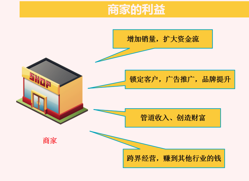 以消費全返為核心銷巴生活引領(lǐng)新一輪增值消費潮流