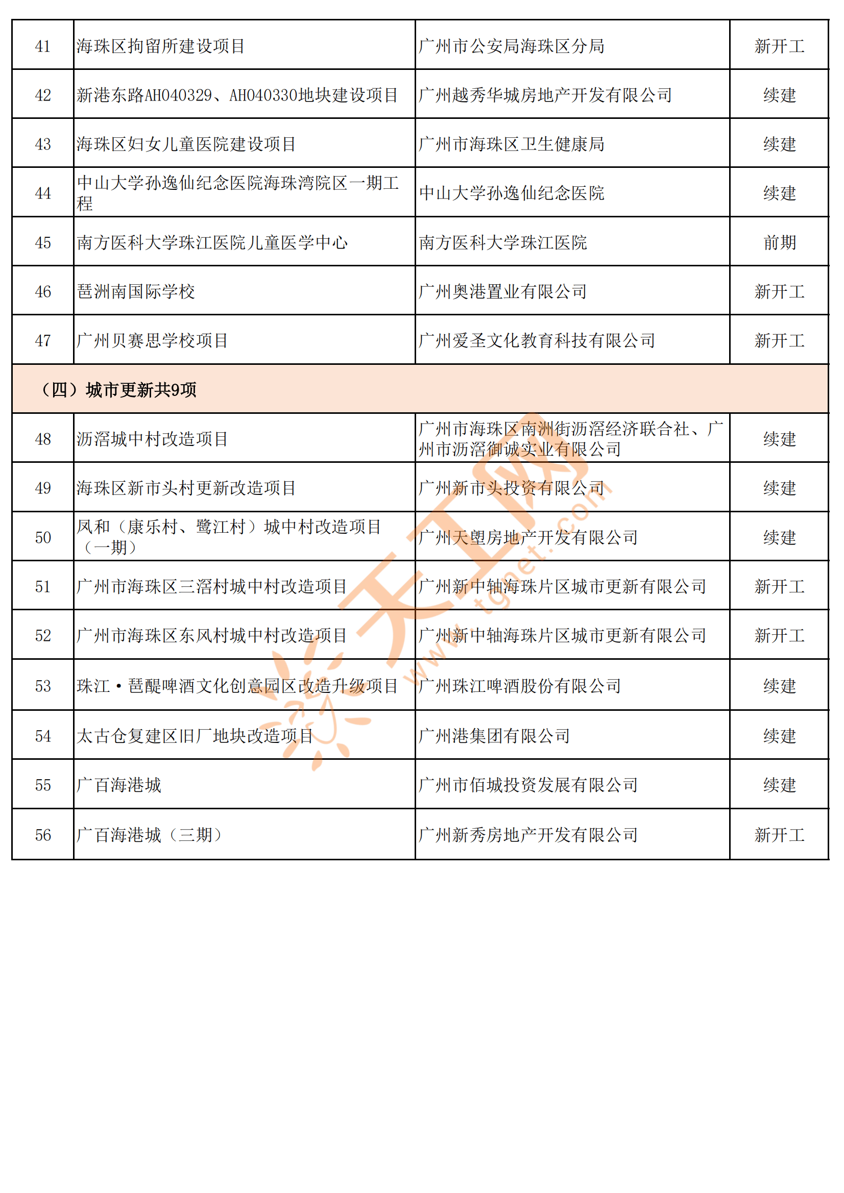 2025年第17屆廣州建筑住宅博覽會(時間地點展位登記入口)