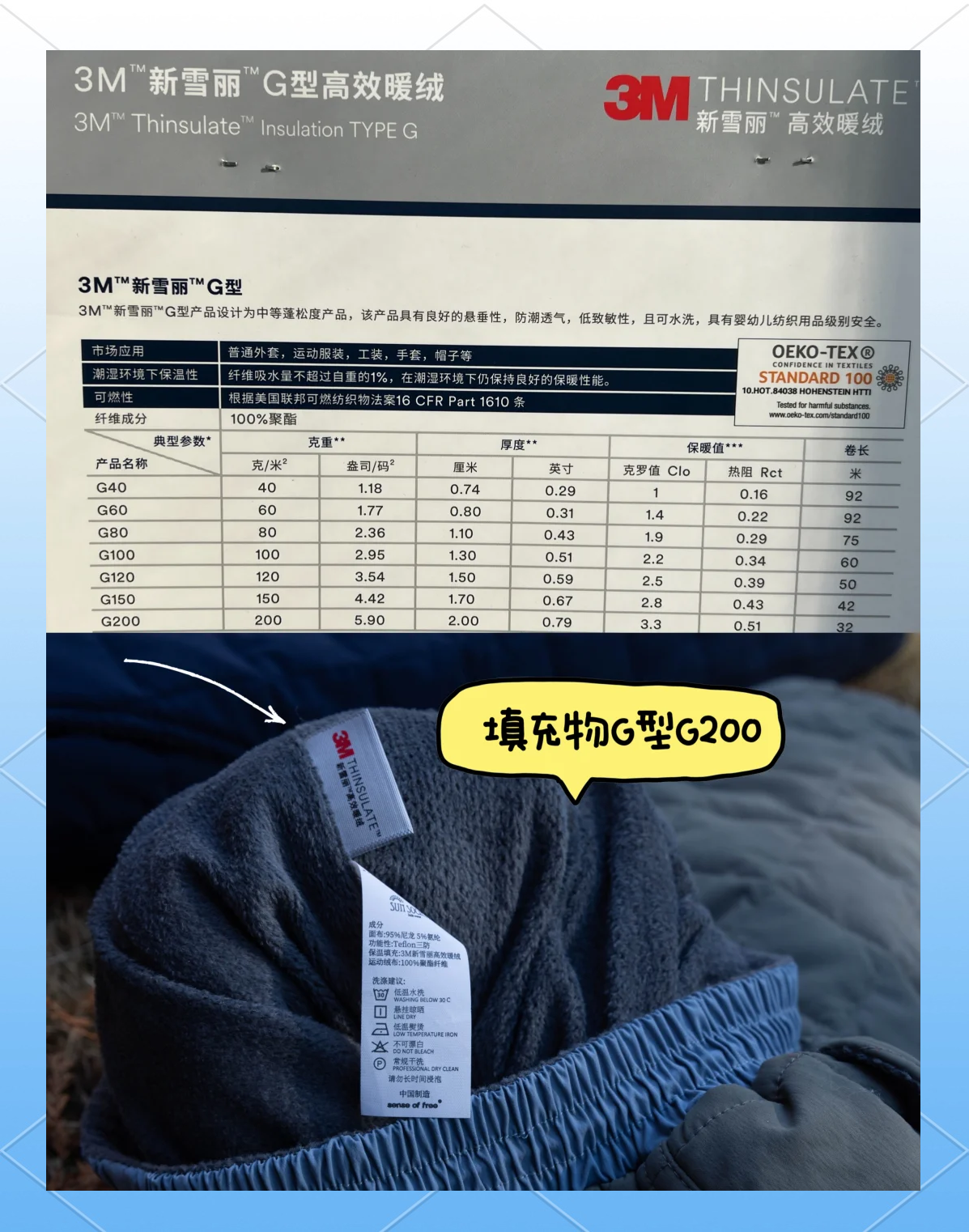 紡織品的三防是哪三防?三防布測試標準及項目有哪些?