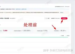 2025天貓日常考核新動態(tài)加強店鋪的會員專屬活動