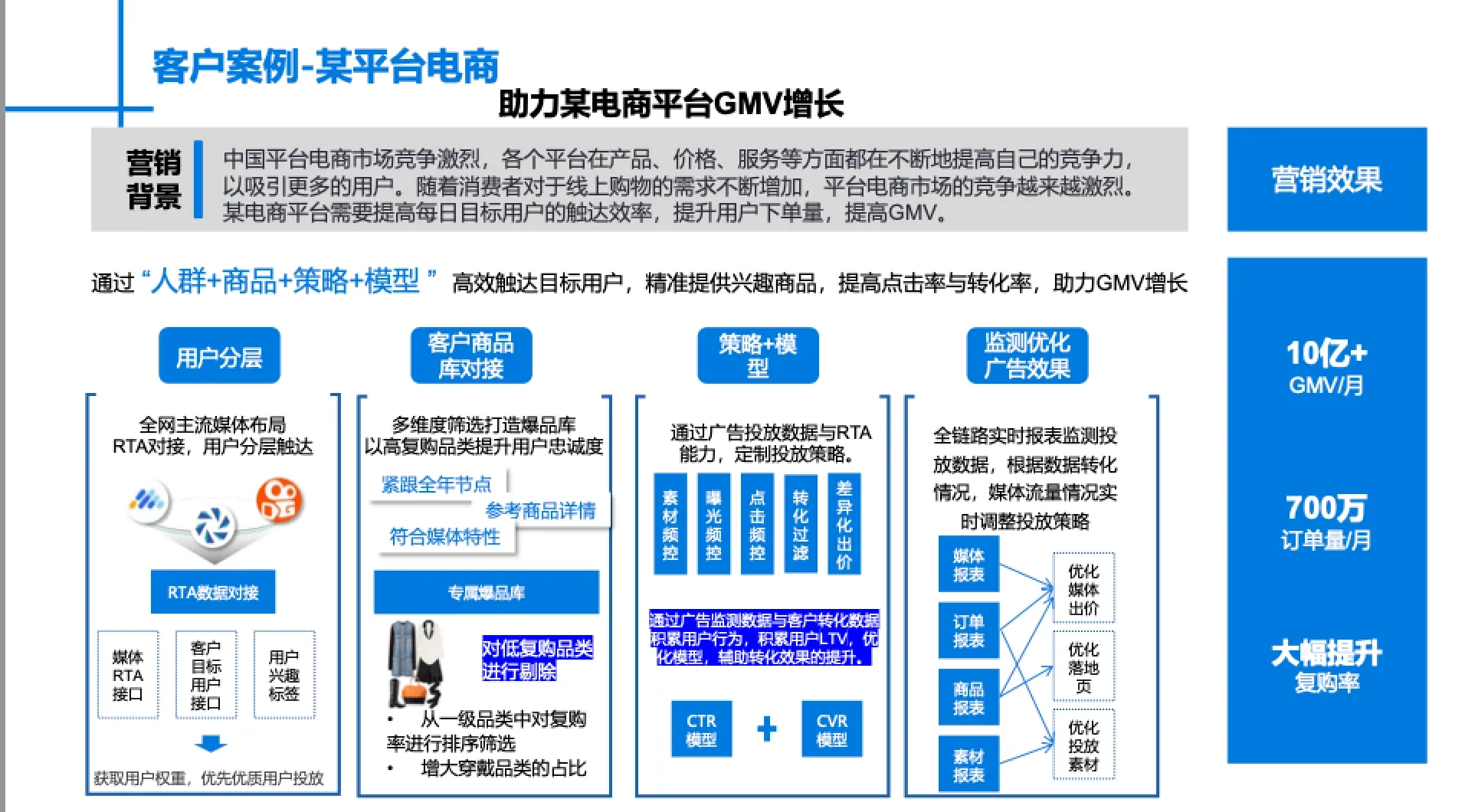 什么是cps?三分鐘帶你了解分享購模式,玩轉(zhuǎn)CPS