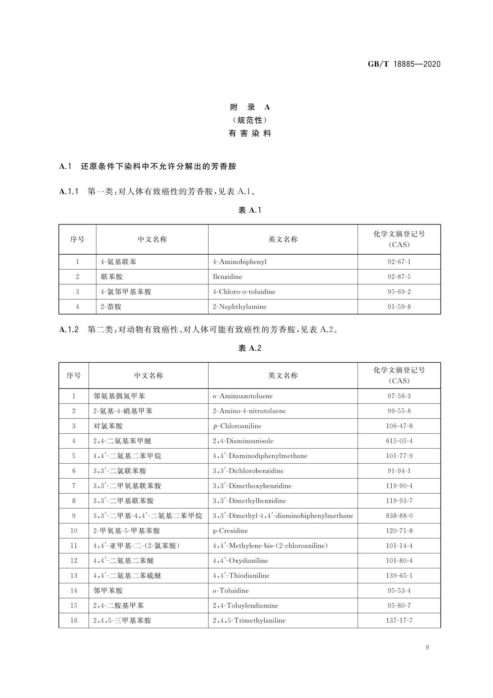 GB18401-2010國家紡織產(chǎn)品基本安全技術(shù)規(guī)范