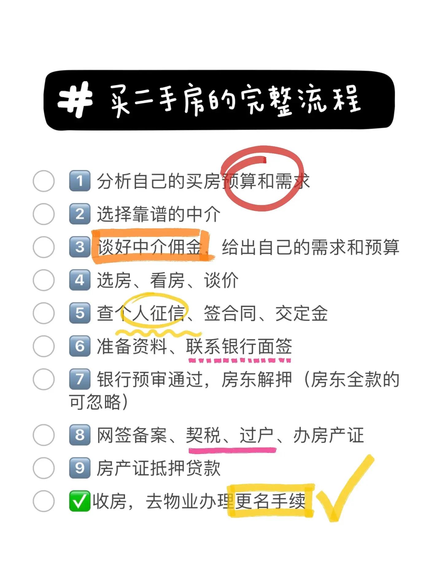 北京昌平區(qū)房地產(chǎn)經(jīng)紀(jì)備案全流程指南:材料清單代辦優(yōu)勢