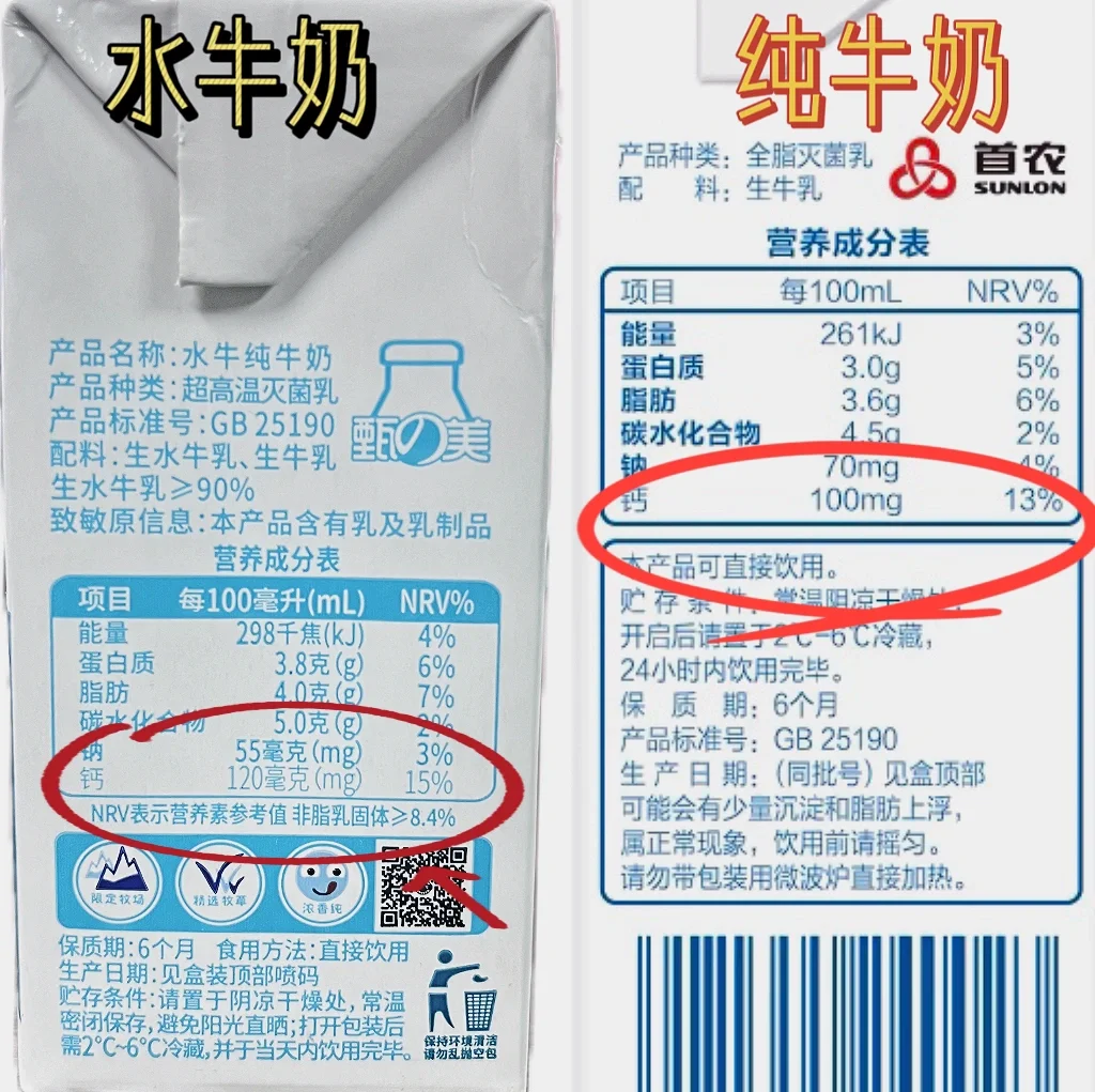 GB25191-2010調(diào)制乳檢測報告調(diào)制乳的理化指標(biāo)要求
